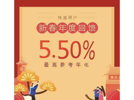 运营弹窗