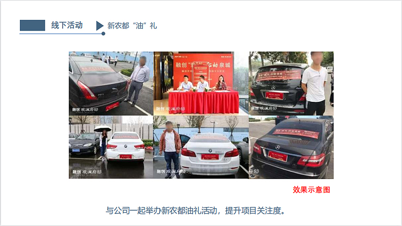 2021新农都长兴项目年终营销总结复盘-68P