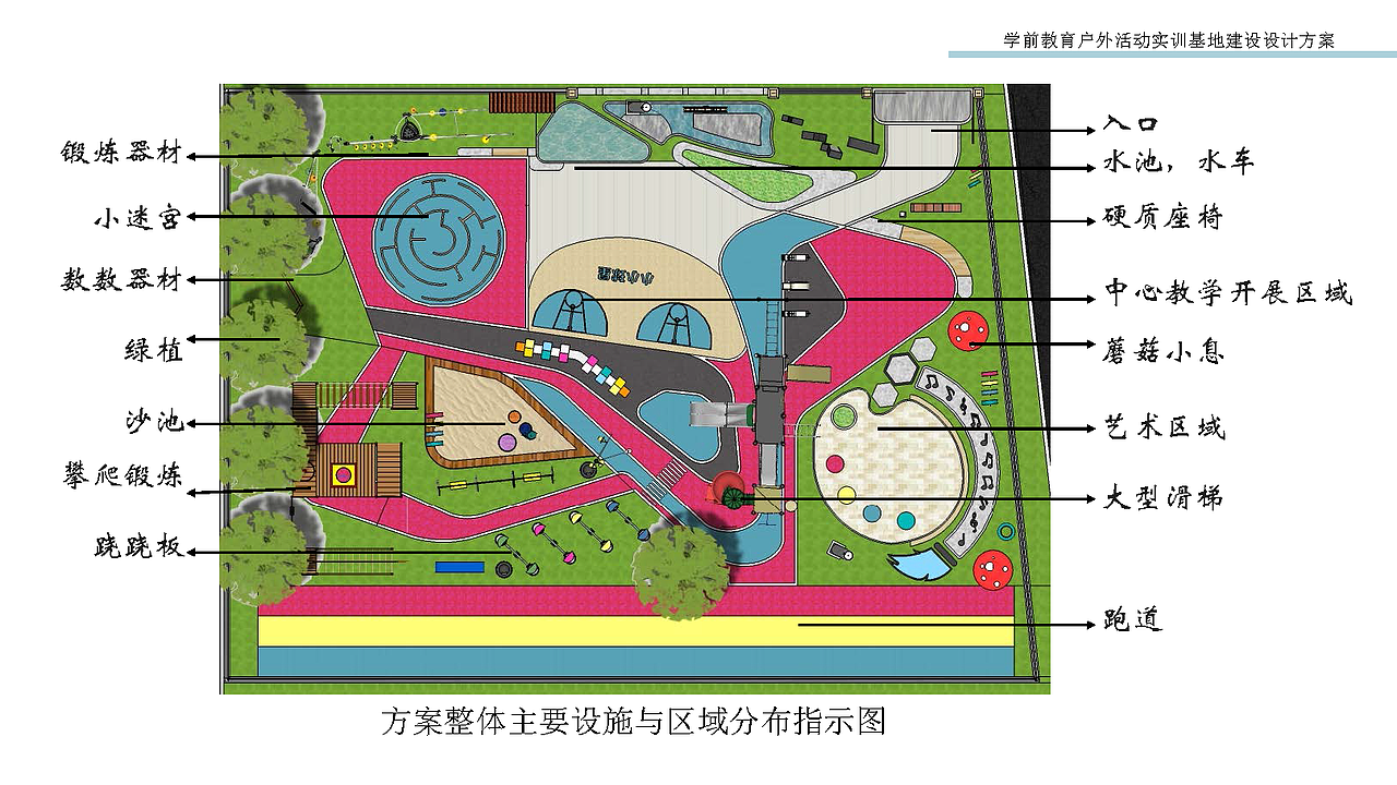 幼儿户外游玩场地设计