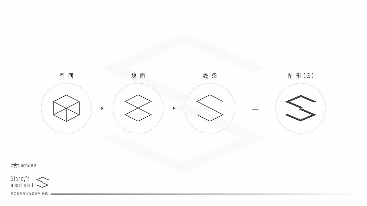 地产公寓VI