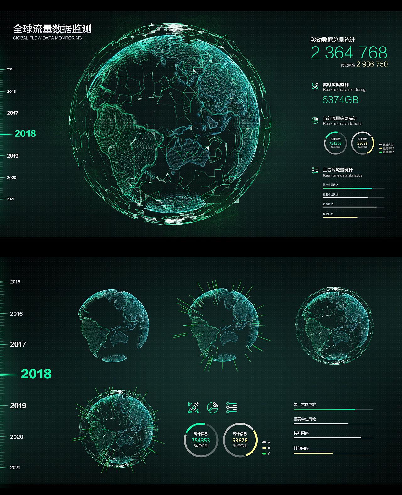 网络流量监控数据可视化大屏-FUI-HUD（图ZMTMxNjc2OTI4） - 其他三维 - 站酷设计师聂永真原创素材 - 站酷ZCOOL