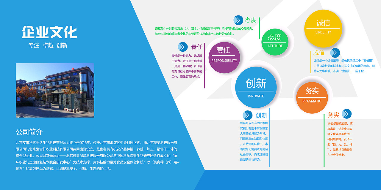 友来利企业文化