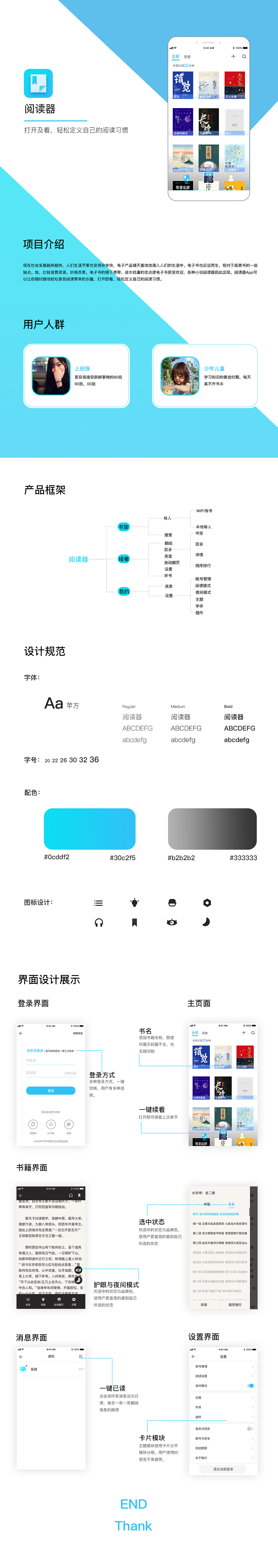 爱阅读app概念化设计