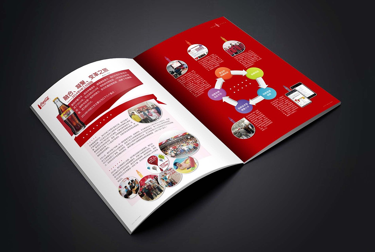 可口可乐期刊设计欣赏（图ZMjkyMDkwMDg=） - 书籍/画册 - 站酷设计师摆渡鱼生原创素材 - 站酷ZCOOL