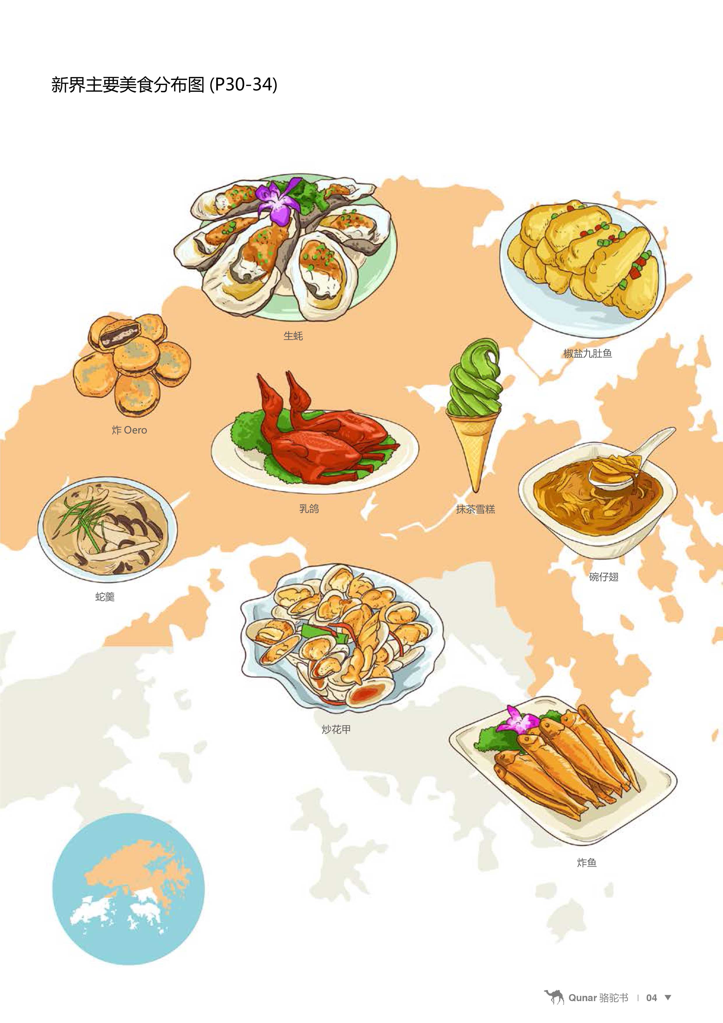 食物旅行路线图图片