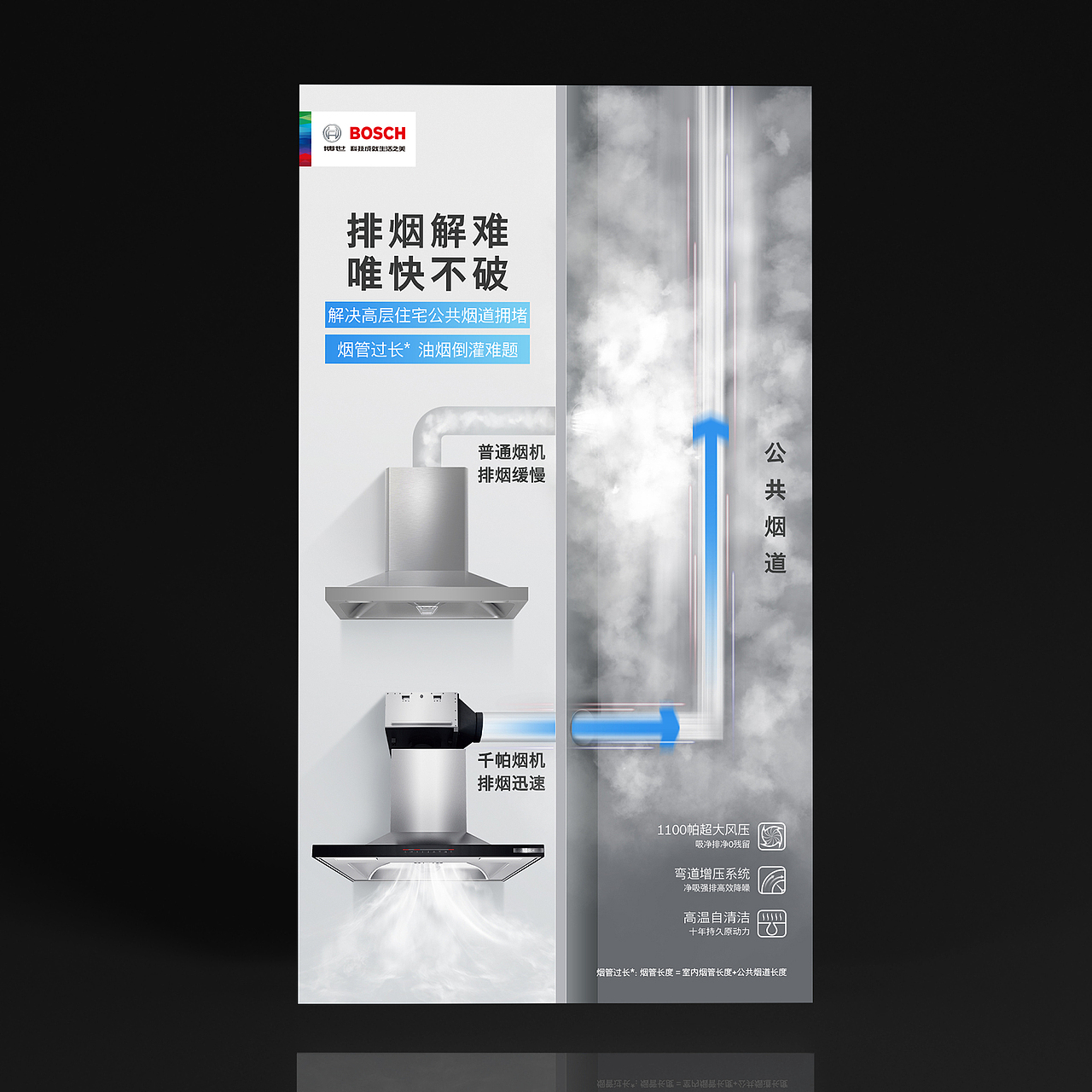 博士油烟机创意海报设计（图ZMTcwODQyODA4） - 海报 - 站酷设计师美域盛华原创素材 - 站酷ZCOOL