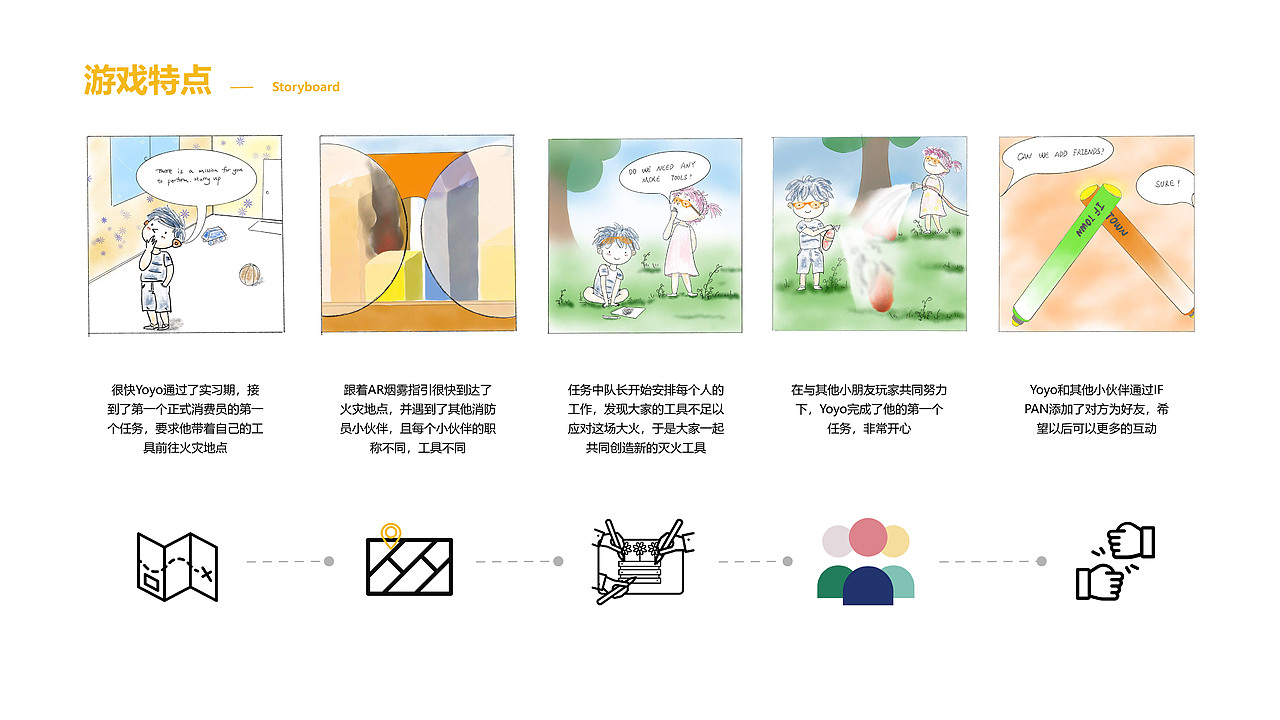 IF TOWN（图ZMjIyNjU5Njcy） - 人机交互 - 站酷设计师Vivi_Rong原创素材 - 站酷ZCOOL