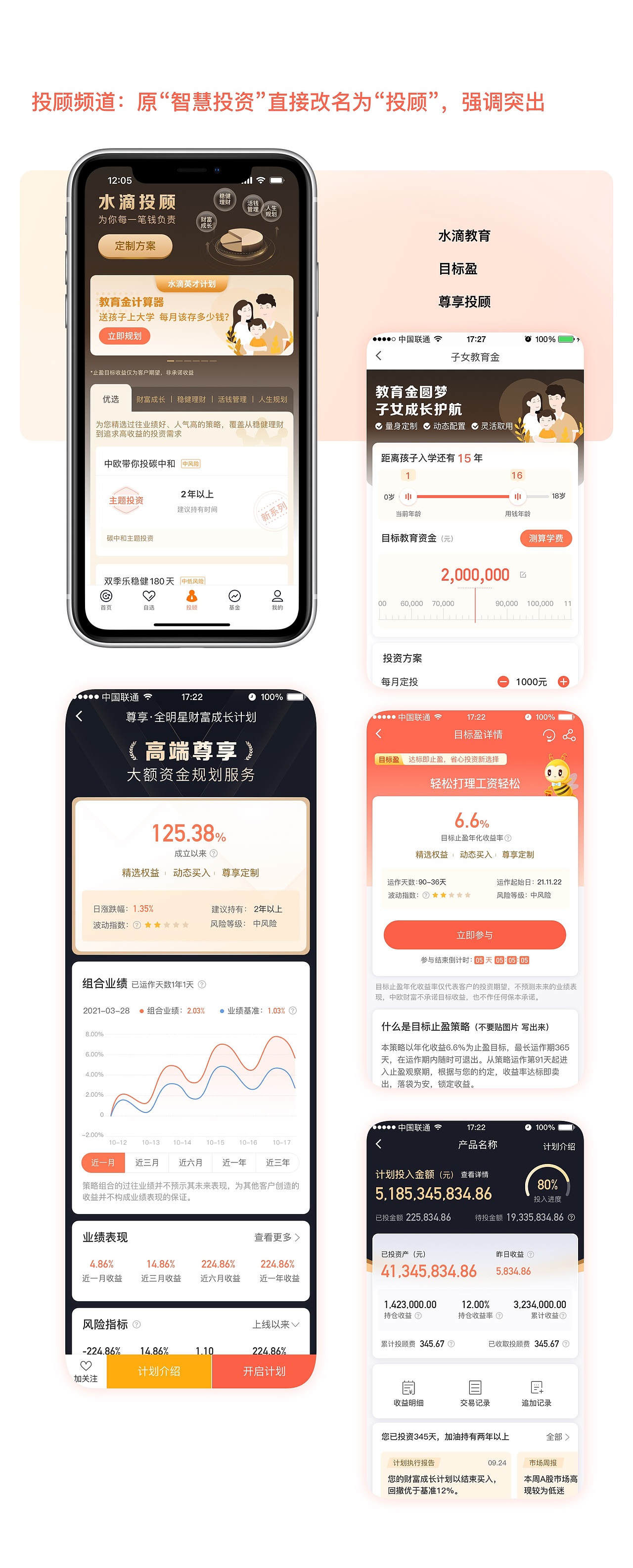 App改版（图ZMjg4OTQyMjg4） - APP界面 - 站酷设计师DorisLee_ld原创素材 - 站酷ZCOOL