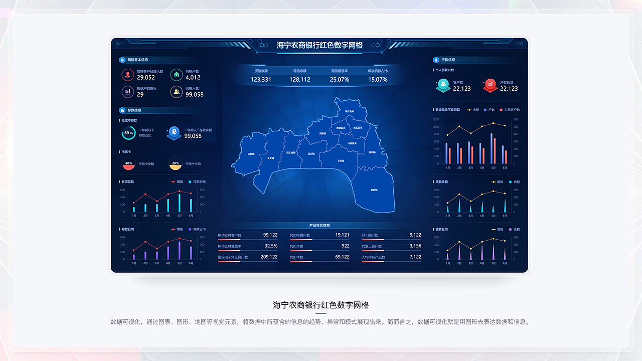 网页和后台设计作品集（图ZMjYyMTQyODc2） - 运营设计 - 站酷设计师奇亿原创素材 - 站酷ZCOOL