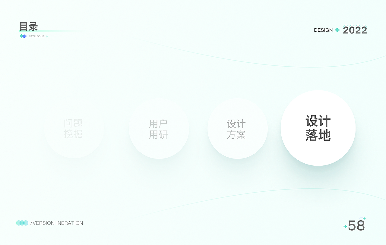 一号护工APP-改版项目总结(图ZMjkwODkzMjMy) - 交互/UE - 站酷设计师梵高的TIAN空原创素材 - 站酷ZCOOL