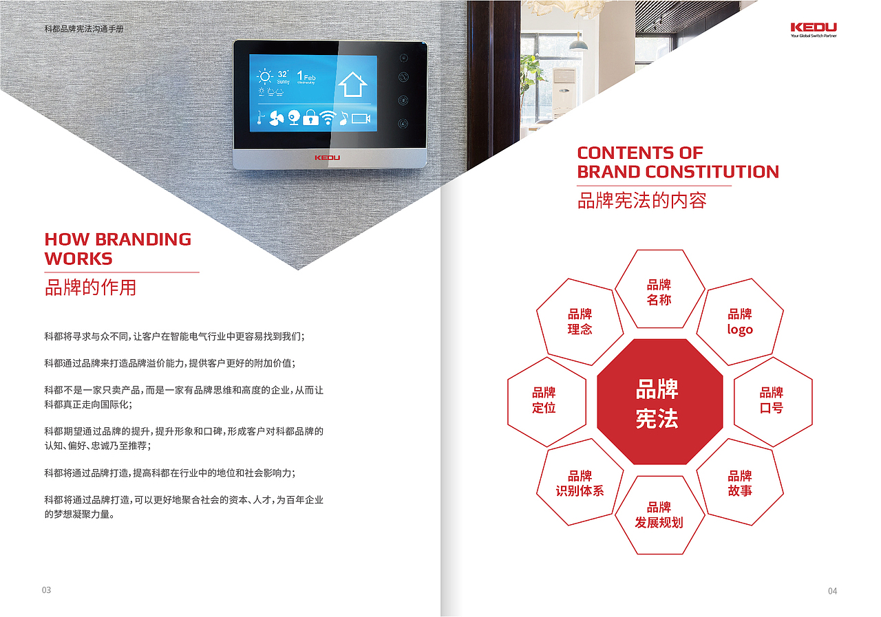 企业文化手册（图ZMjcxMTk3ODYw） - 书籍/画册 - 站酷设计师晏迪原创素材 - 站酷ZCOOL