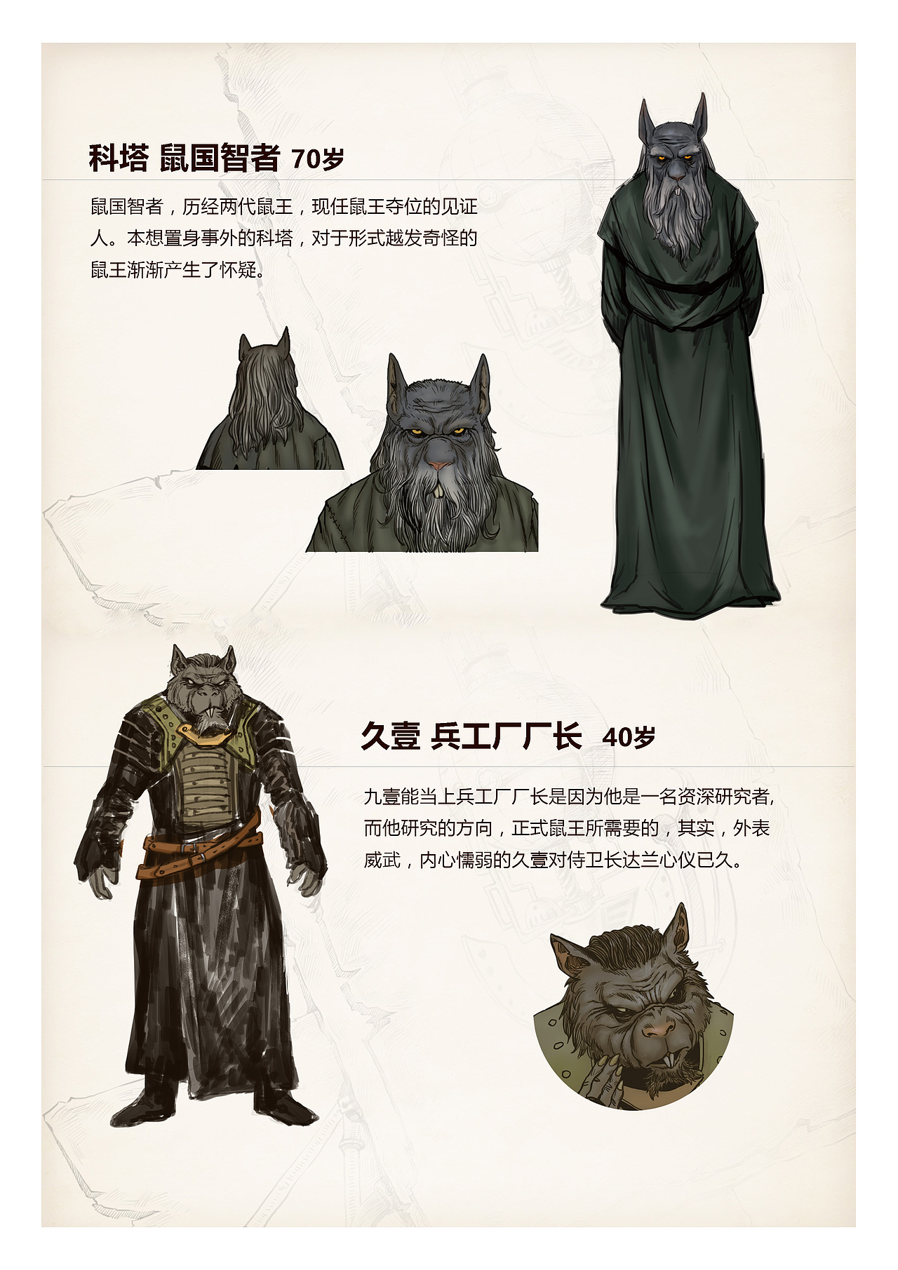 蒸汽世界——人物介绍