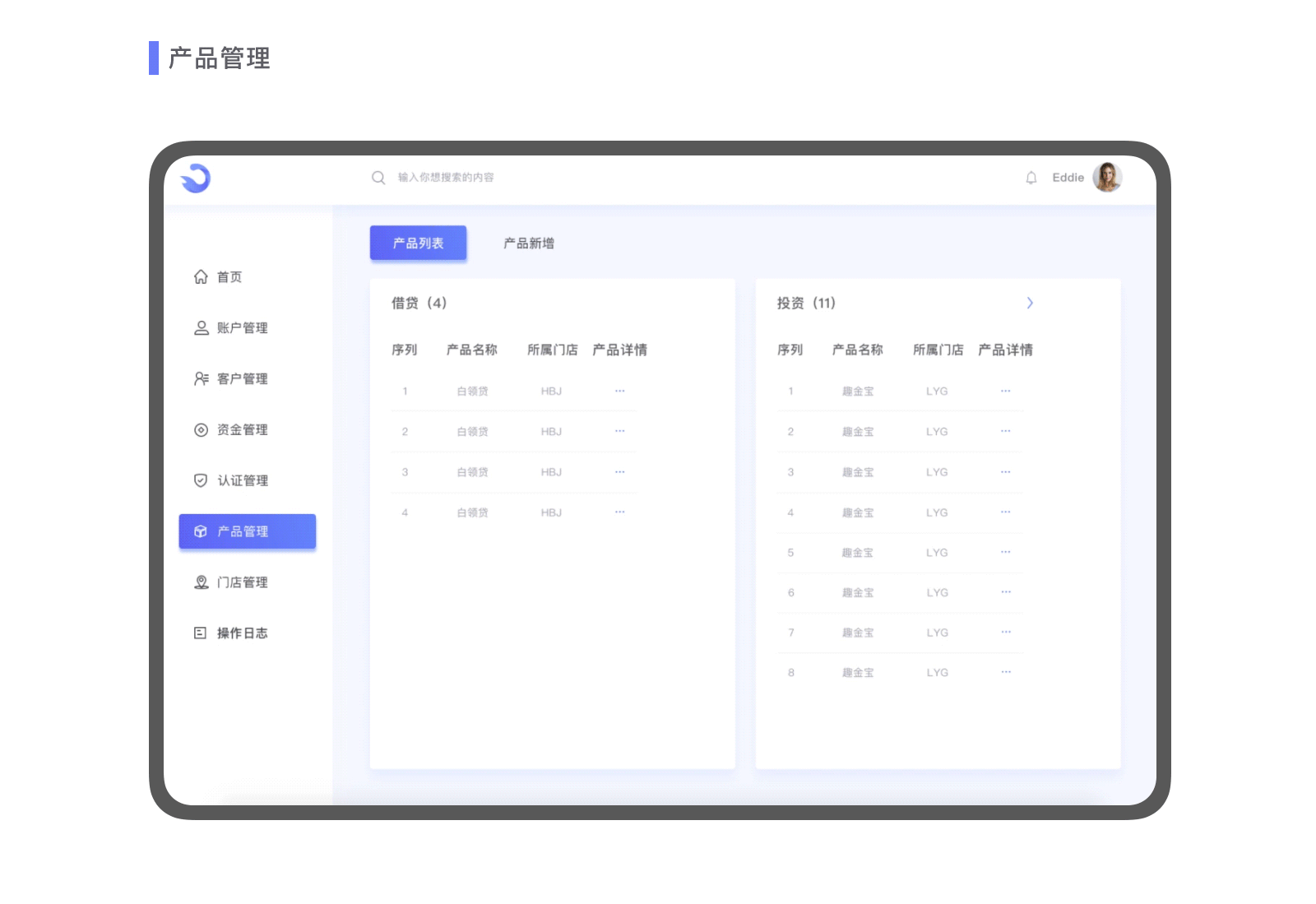 金翩跹金融-后台管理系统