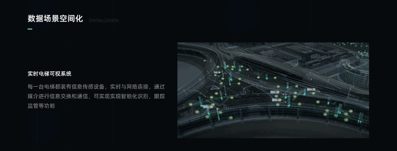 天府机场 | 3D协同运行可视化系统（图ZMjYwODc0Mzc2） - 其他UI - 站酷设计师RayData实验室原创素材 - 站酷ZCOOL