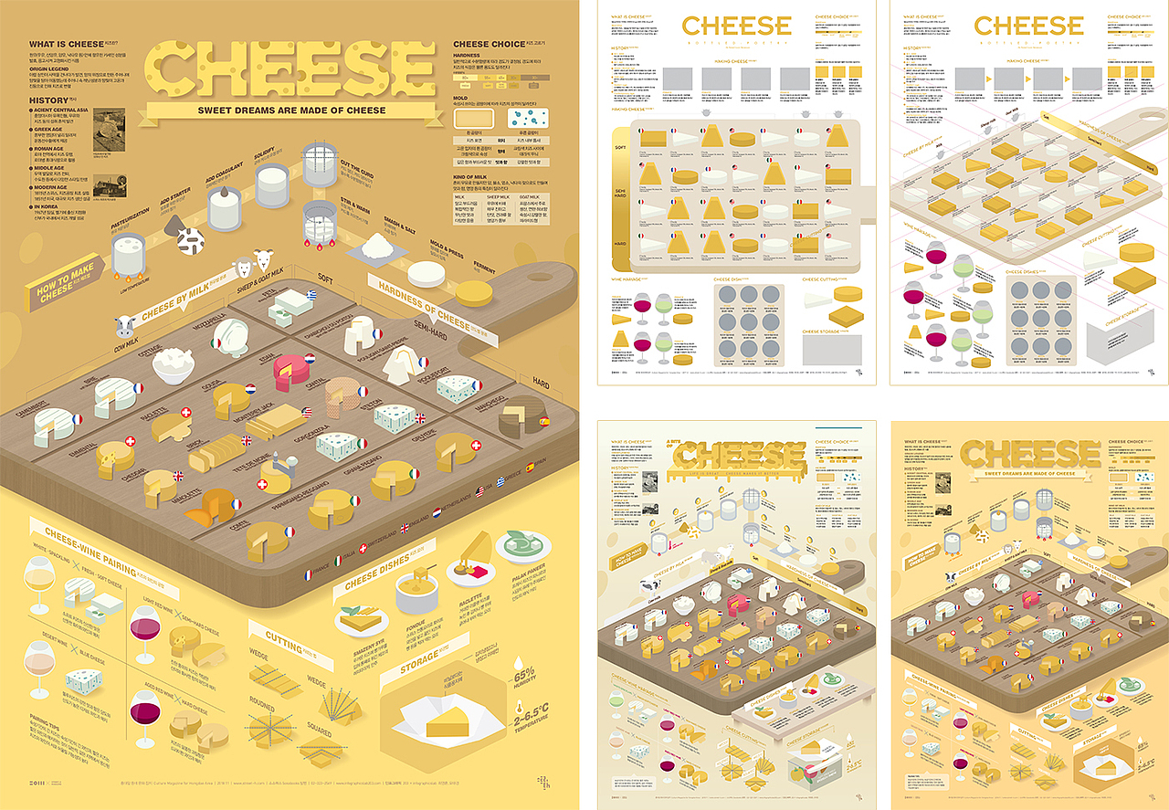2018_11_芝士_Cheese_信息图表（图ZMTM2NTUzMTE2） - 信息图表 - 站酷设计师203_信息图表_Lab原创素材 - 站酷ZCOOL