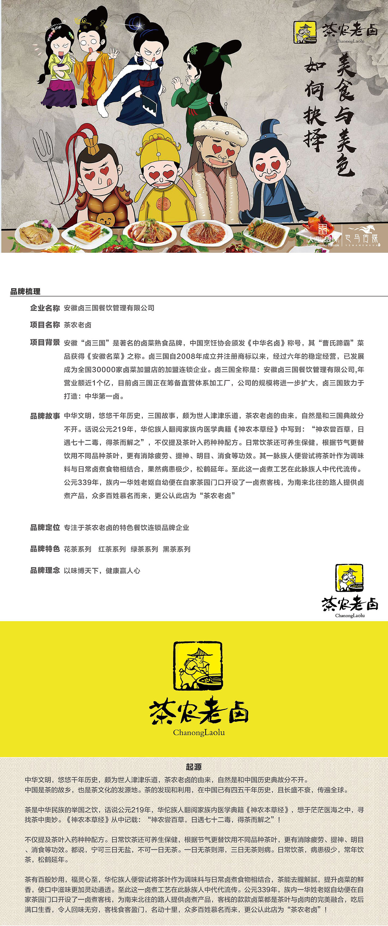 茶农老卤全案设计（图ZMTYwOTkwNDc2） - 包装 - 站酷设计师也马全案策划原创素材 - 站酷ZCOOL