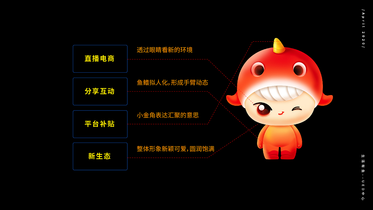 生活有鱼吉祥物