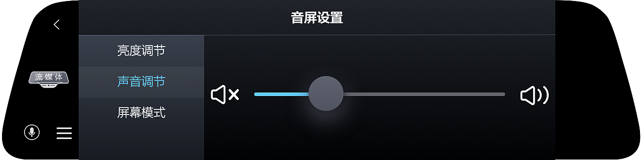 流媒体智能后视镜（图ZMTg1MzQ5MDg4） - APP界面 - 站酷设计师zzl龙龙原创素材 - 站酷ZCOOL