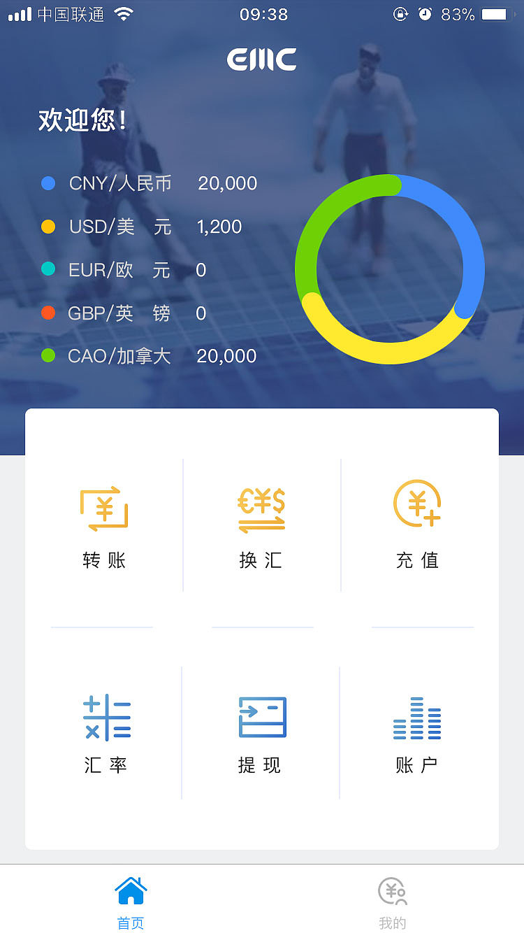 emc首页（图ZMTA5Njg3MjM2） - APP界面 - 站酷设计师丝丝旭梦原创素材 - 站酷ZCOOL