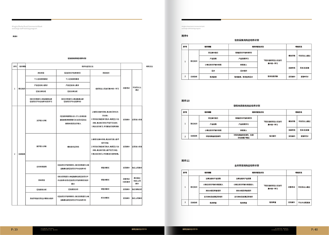 贵阳修文银行与宁晋沙河农商银行普惠金融合作方案画册（图ZMTc1MDg0NDky） - 书籍/画册 - 站酷设计师平面设计师泽宇原创素材 - 站酷ZCOOL
