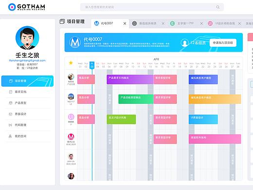 项目管理