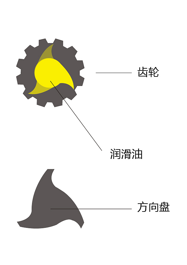 课程作业——全国汽车配件交易会LOGO设计（图ZMzAwNjU1NzI=） - Logo - 站酷设计师柯道米原创素材 - 站酷ZCOOL