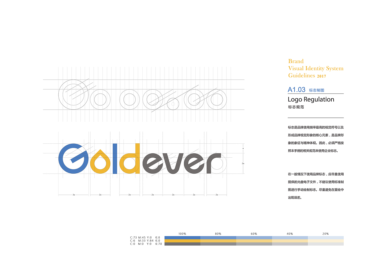 LOGO设计-金瑞恒化工科技公司