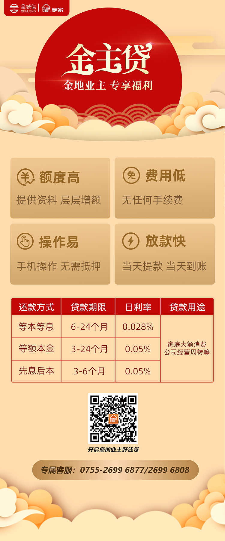 金融H5长图（图ZMjA4MTYzNDA4） - 海报 - 站酷设计师咚咚爱画画原创素材 - 站酷ZCOOL