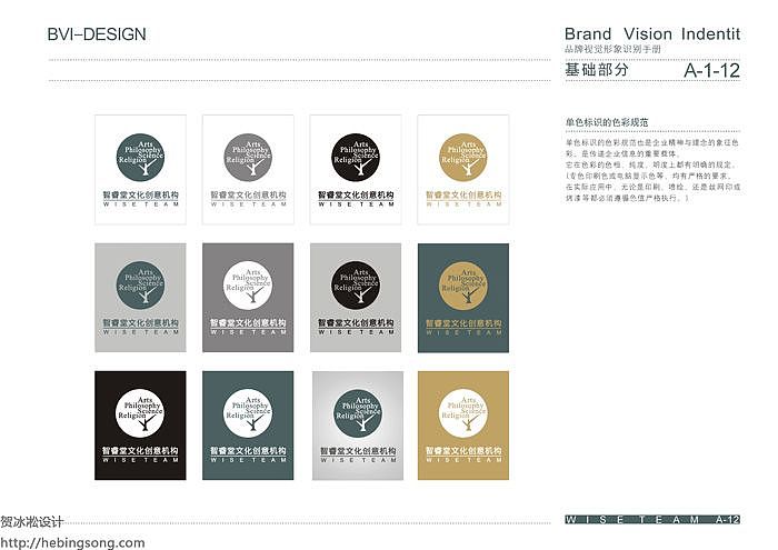 智睿堂整体品牌策略