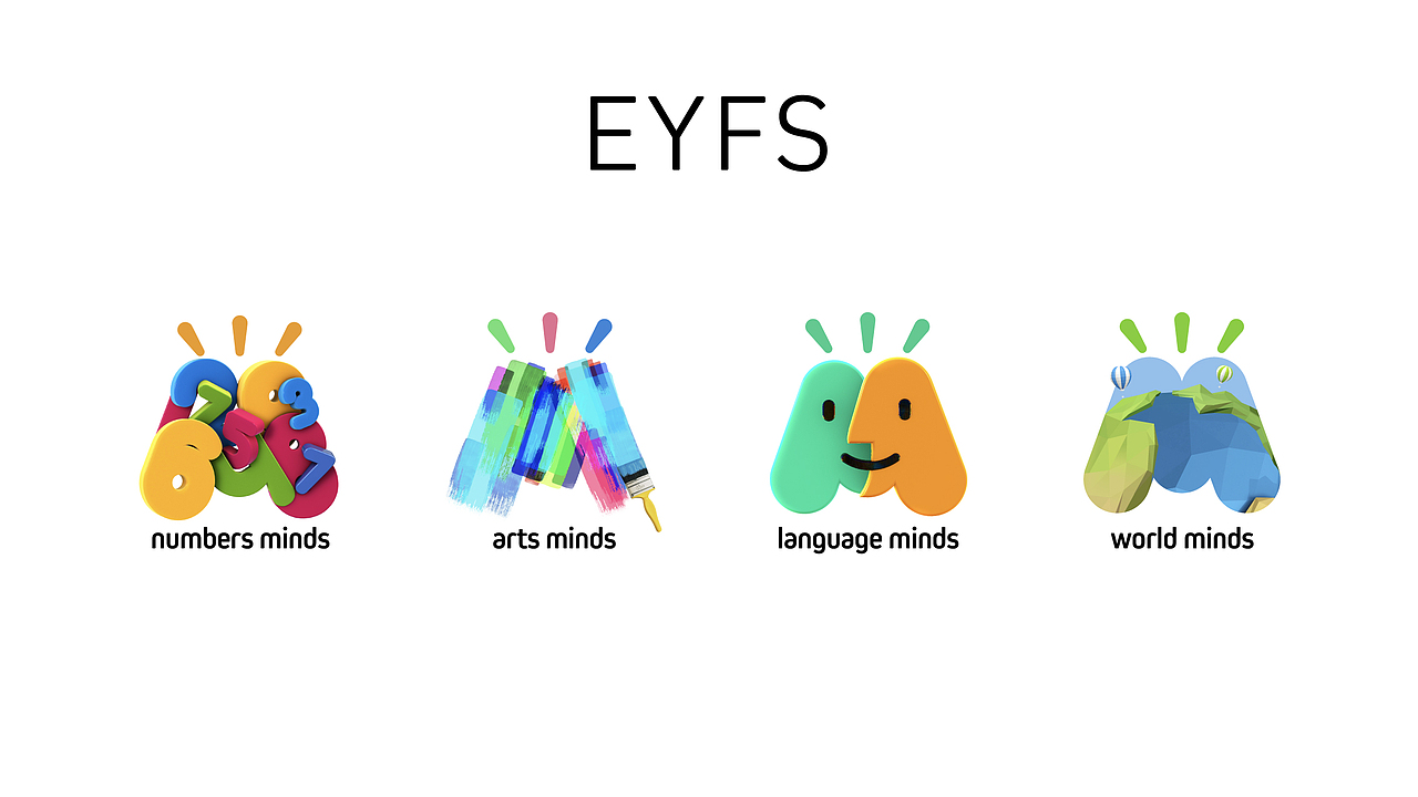 Curious Minds 幼儿园