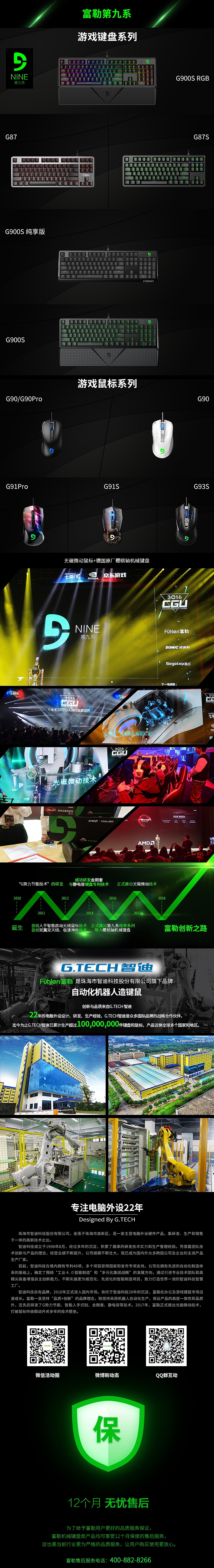 详情页（图ZMTMzODk5OTAw） - 电商 - 站酷设计师Zhang张开洋原创素材 - 站酷ZCOOL