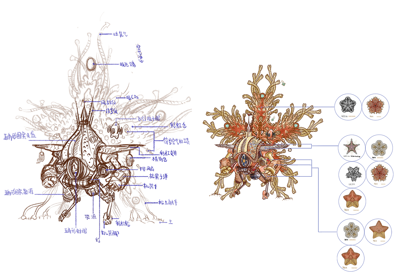 2020毕业季——造物记（图ZMjEwNTgwNDY0） - 图案 - 站酷设计师晴子啊啊啊啊啊原创素材 - 站酷ZCOOL
