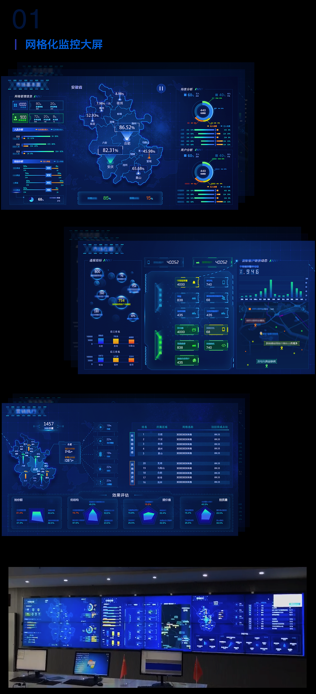 数据可视化监控大屏案例 涉及通信,疫情,监测,旅游