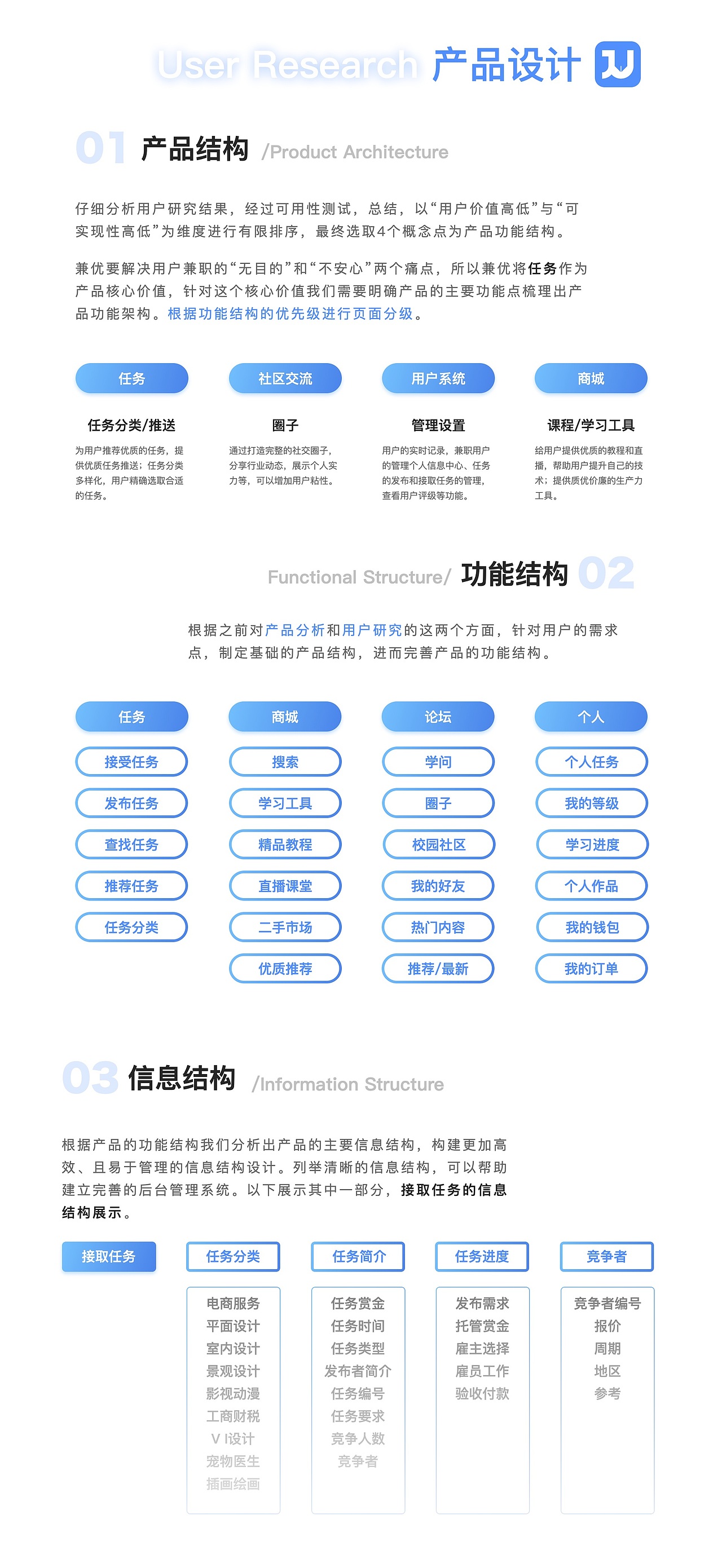 UI设计作品集/兼优兼职APP设计