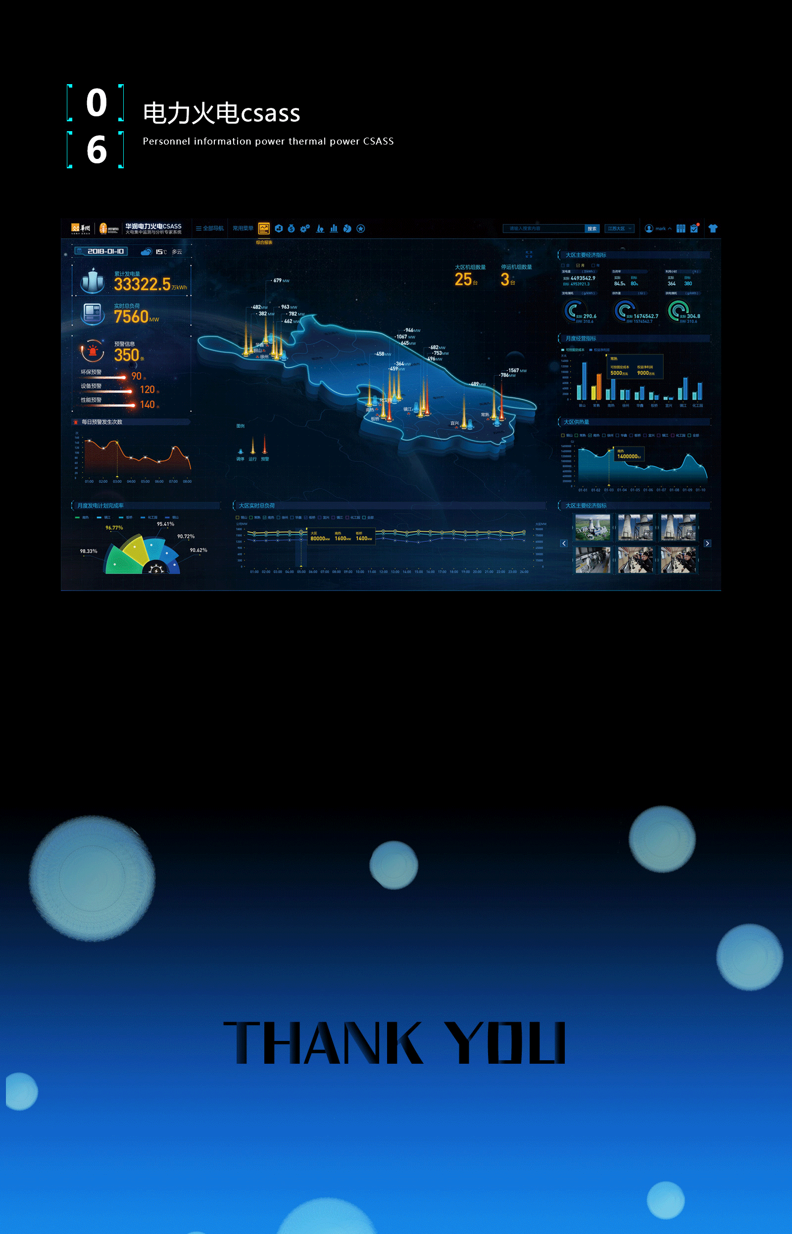 数据可视化大屏制作（图ZMjI0NTkyNzky） - 其他UI - 站酷设计师栗子真好吃啊原创素材 - 站酷ZCOOL