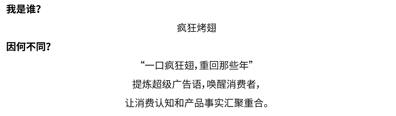 疯狂烤翅 | 为快餐品牌差异化再添一把火，真香！（图ZMjgzOTU1Nzcy） - 品牌 - 站酷设计师思谷品牌原创素材 - 站酷ZCOOL