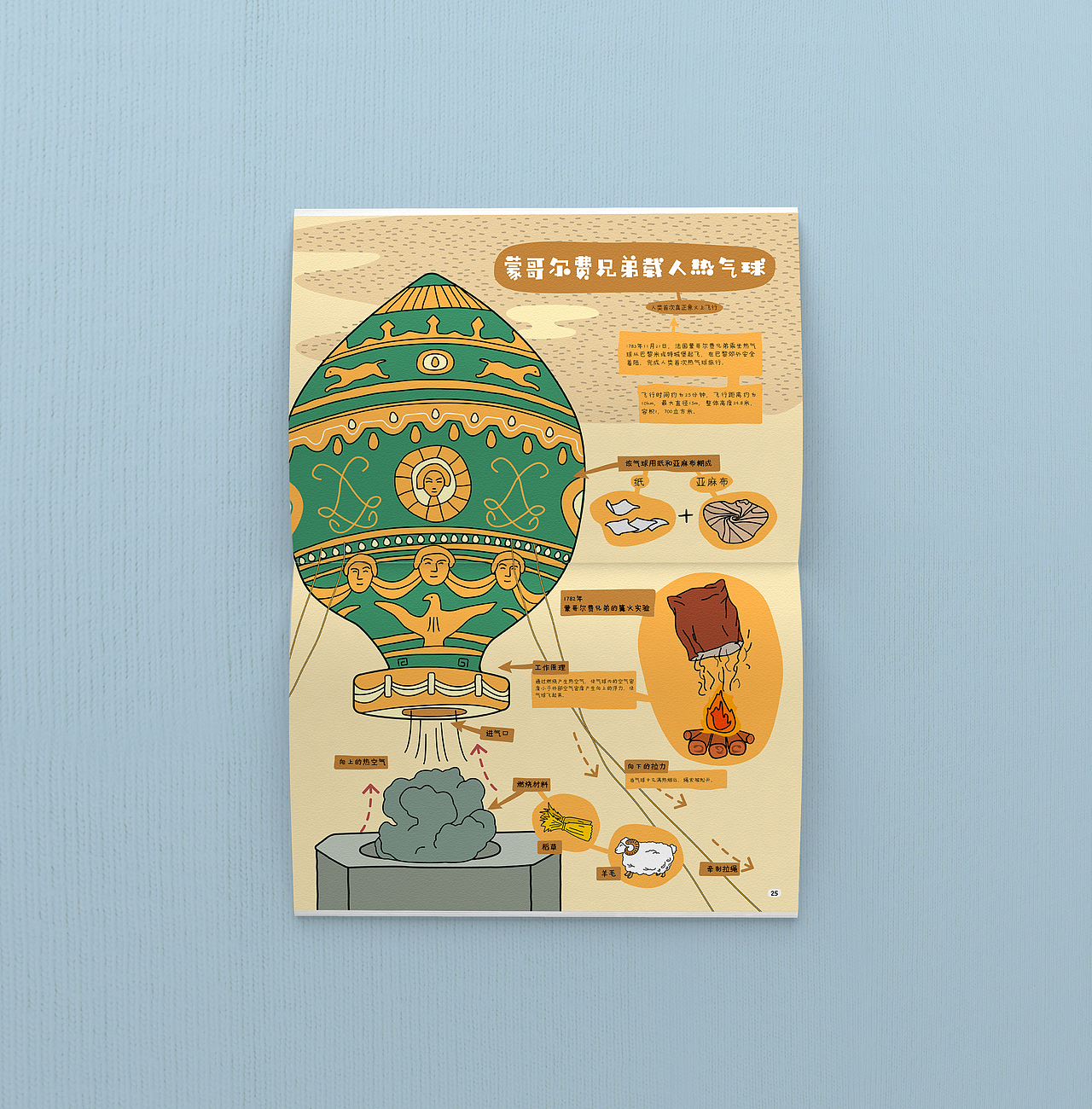 《飞行记》给世界小朋友画的一本科普儿童绘本