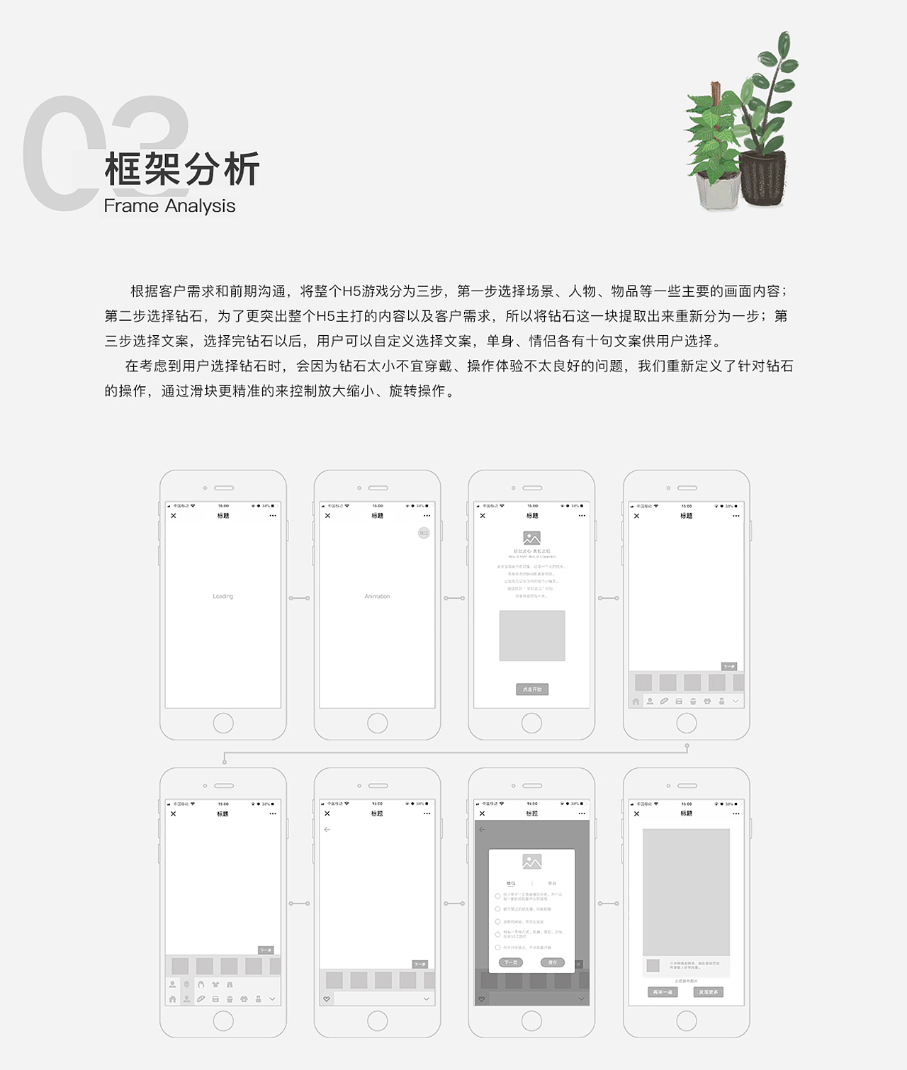 珍如此心 真如此钻（图ZMTMzOTg3OTg0） - 游戏/娱乐 - 站酷设计师空想家工作室原创素材 - 站酷ZCOOL