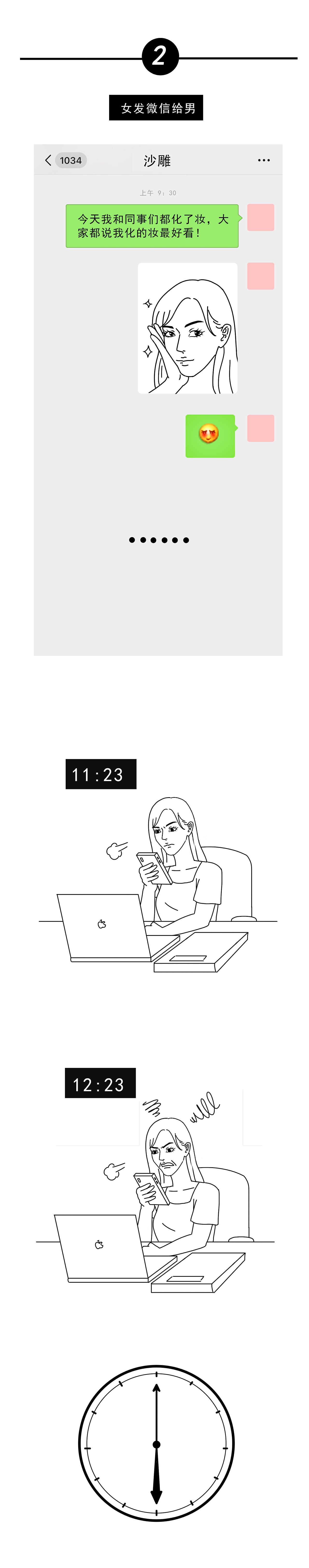 当代男女交往禁忌