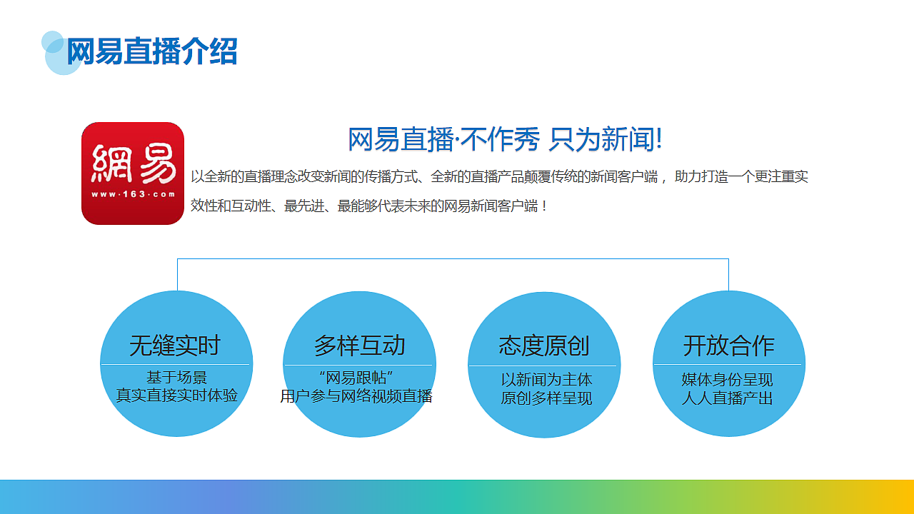 金融-建设银行广西区分行新媒体运营推广方案