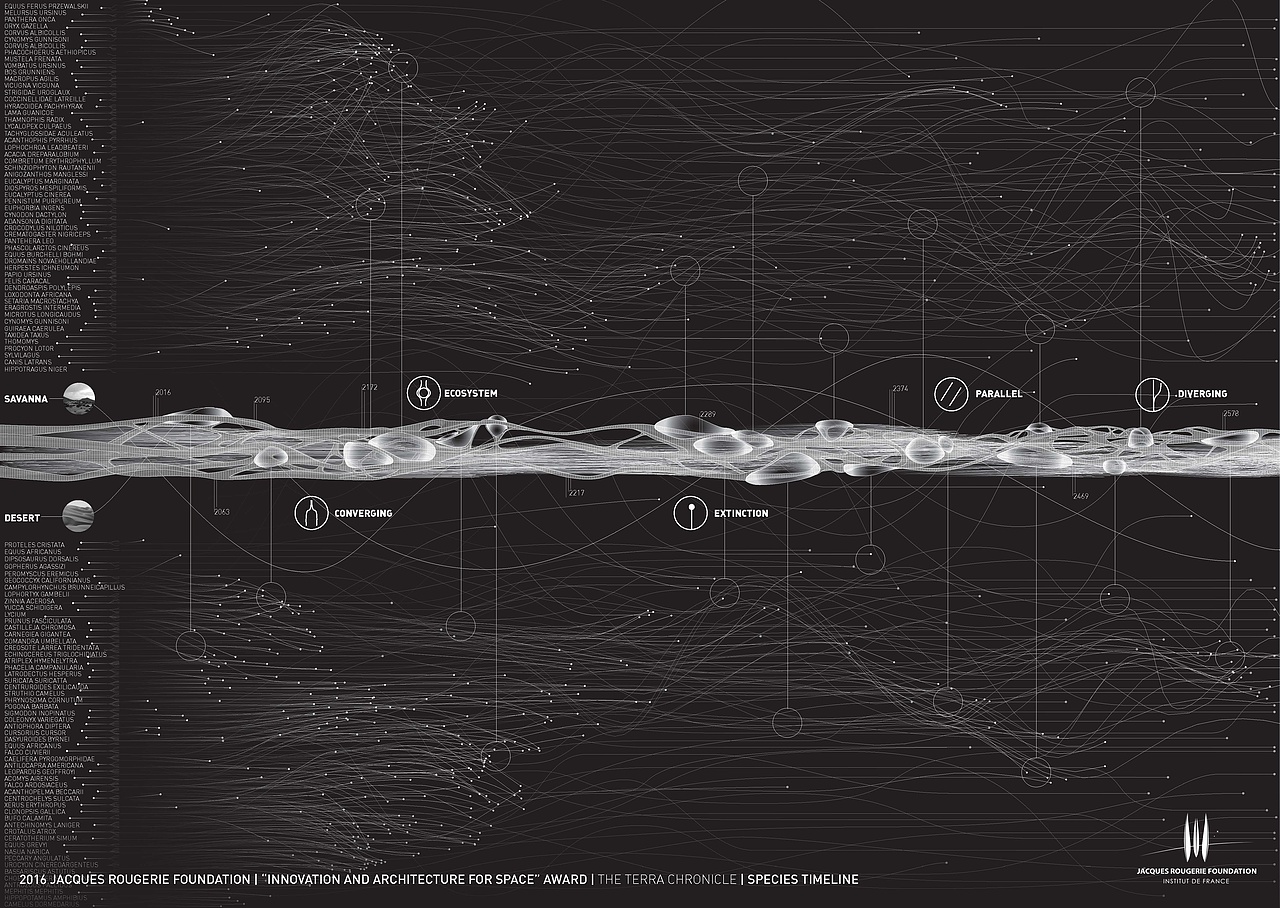 Jacques Rogerie Foundation国际建筑设计竞赛一等奖作品（图ZNzAzMzU4MTY=） - 建筑设计 - 站酷设计师安迪洛原创素材 - 站酷ZCOOL
