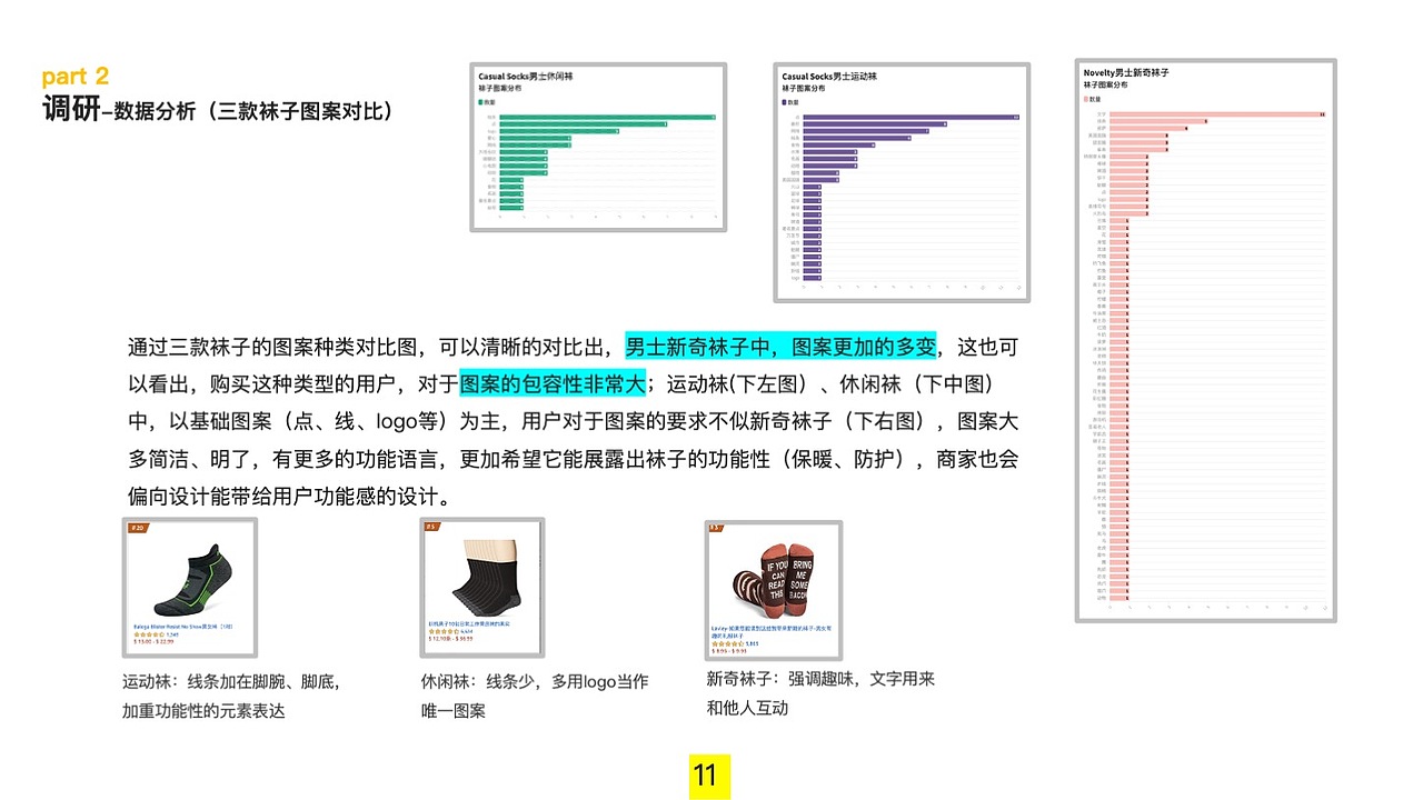 啊!记一次奇奇怪怪得袜子设计👾
