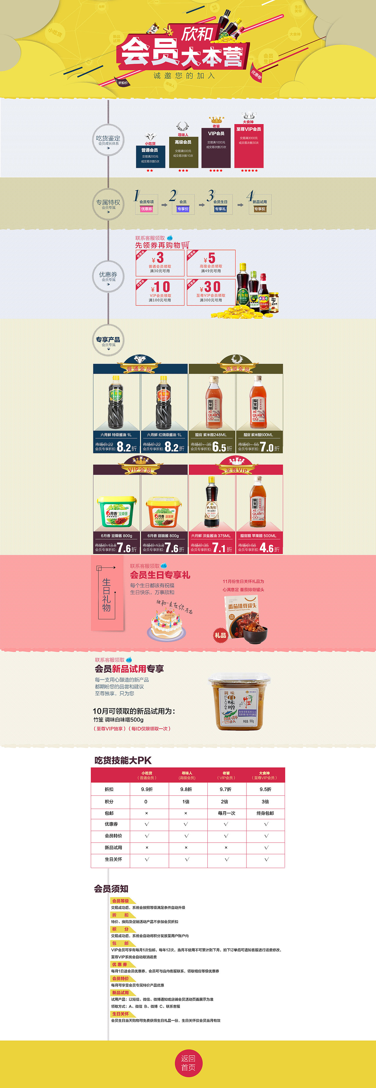 酱油调味积分换购电子商务页面设计