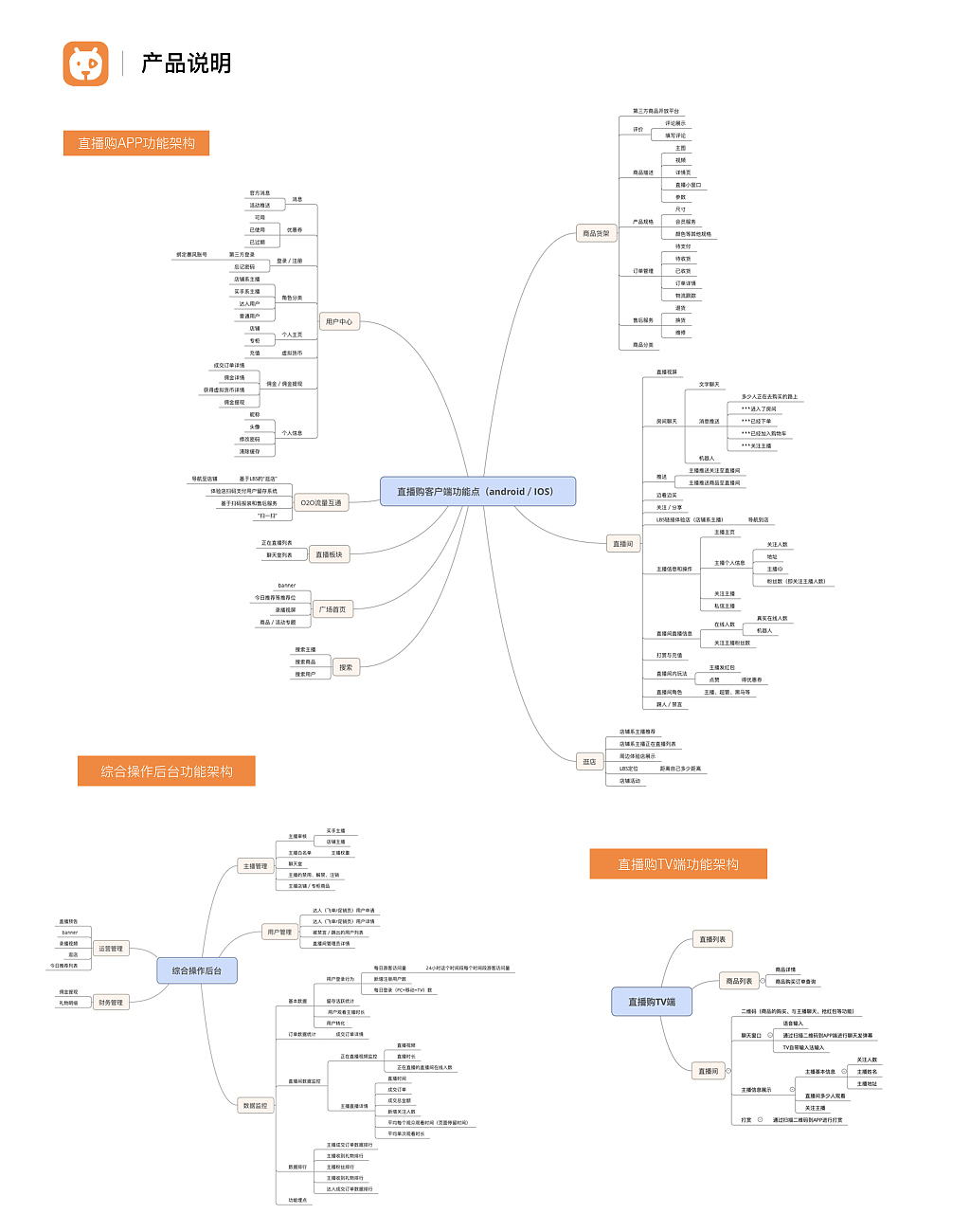 直播购APP交互流程分析