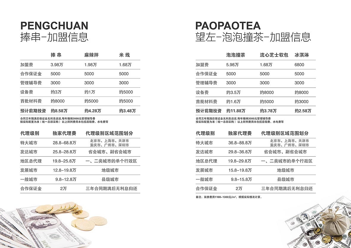 捧串-小吃串串（图ZMjYyMDk4MTg0） - 品牌 - 站酷设计师绘日漫大叔原创素材 - 站酷ZCOOL