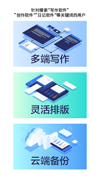 搜索关键字结果页（图ZNjUxNjY2NjQ=） - 其他UI - 站酷设计师万俟007原创素材 - 站酷ZCOOL