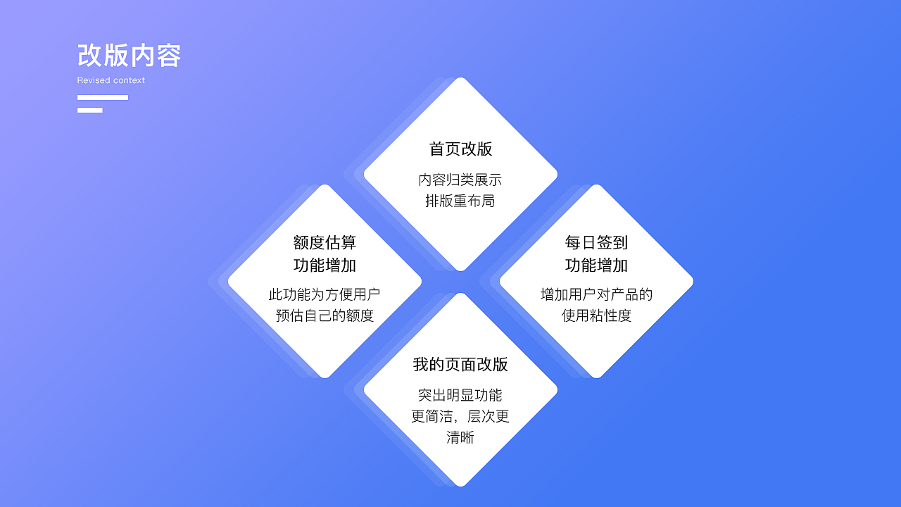 2019作品集（图ZMTU0Mzk4NzA4） - APP界面 - 站酷设计师惠子一一原创素材 - 站酷ZCOOL
