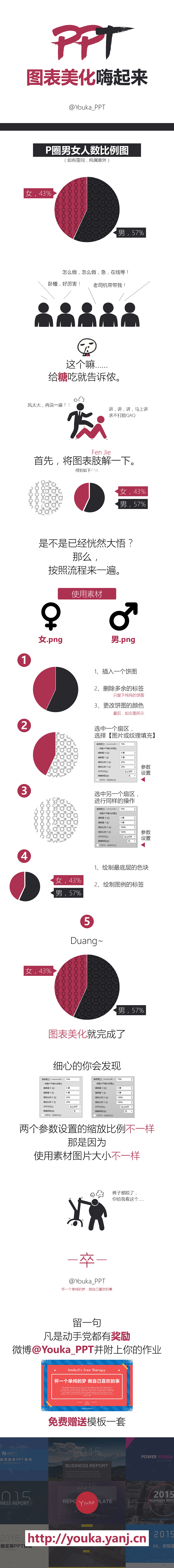 PPT图表美化嗨起来（图ZMzA2MTgwMjQ=） - PPT/Keynote - 站酷设计师优卡说原创素材 - 站酷ZCOOL