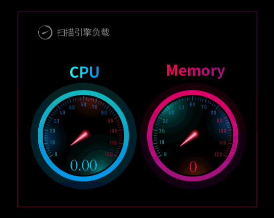 京東安全——態(tài)勢感知平臺（大數(shù)據(jù)可視化）（圖ZMTAxNTY5ODE2） - 軟件界面 - 站酷設(shè)計師夕陽夜色原創(chuàng)素材 - 站酷ZCOOL