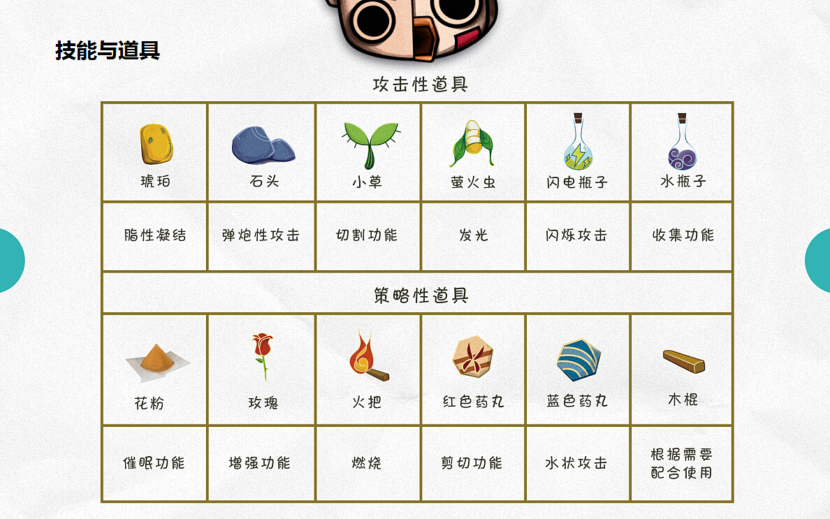 “Mutation”游戏设计